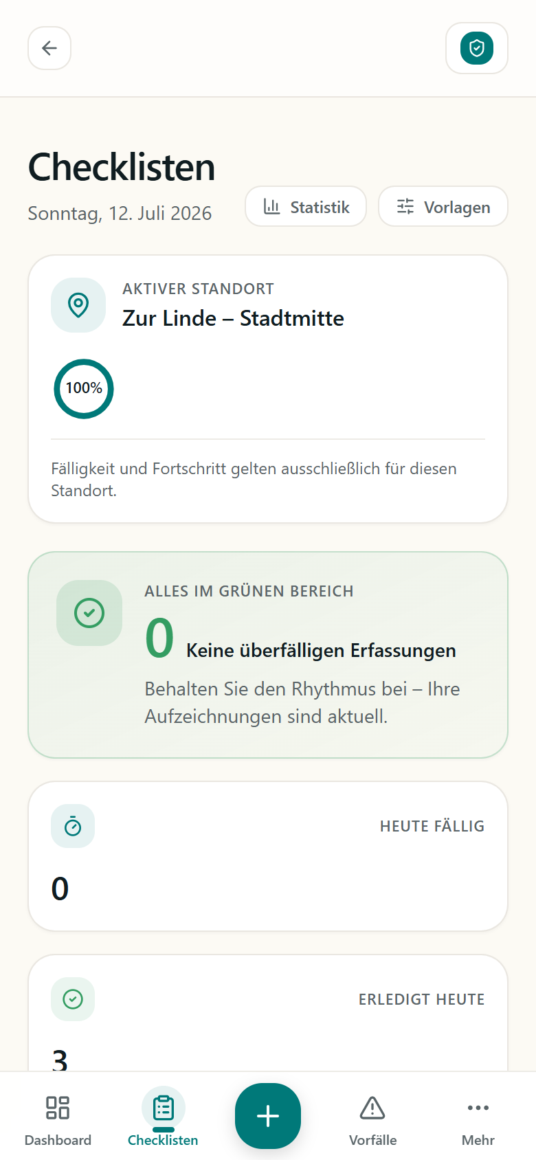 HACCPTrack Checklisten-Übersicht: aktiver Standort mit 100 % Fortschritt, keine überfälligen Erfassungen